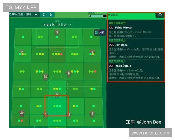 如果足球经理不签球星球队会面临怎样的挑战与机遇分析 如果足球经理不签球星球队会面临怎样的挑战与机遇分析