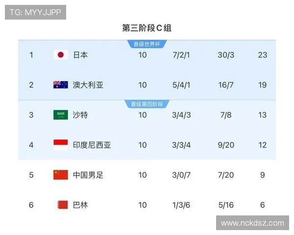 日本球星对中国足球比赛的评价与发展前景分析 日本球星对中国足球比赛的评价与发展前景分析