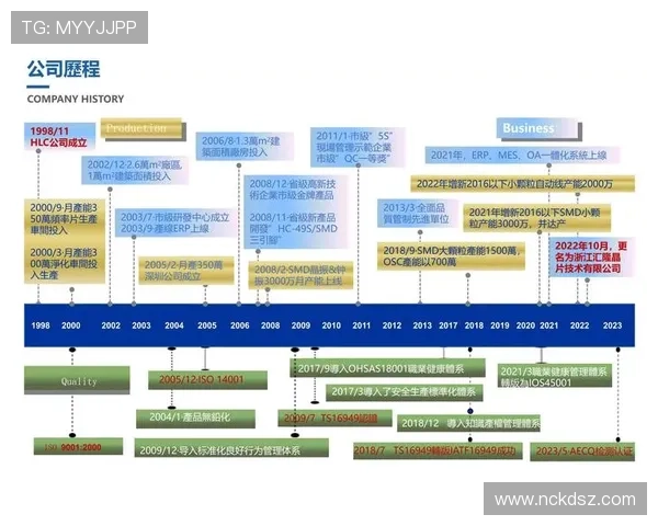 韩国足球当家球星是谁探究他的成长历程和影响力